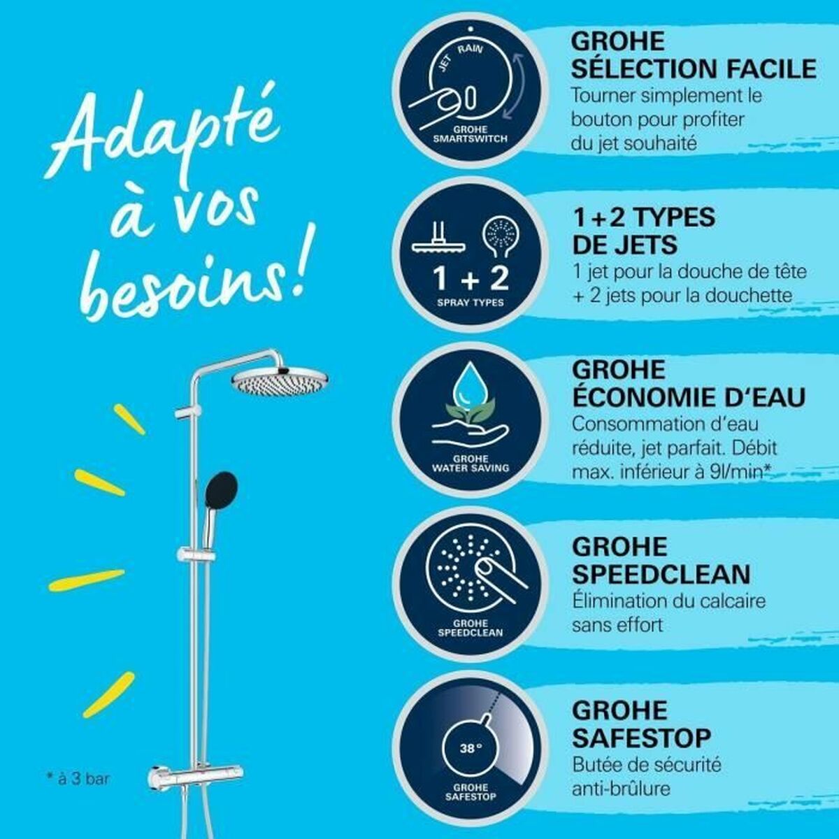 Colonne de douche Grohe Vitalio Start System 250 ABS 22 mm 25 cm